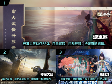 🔥2024必玩MMORPG新游推荐🎮截图2