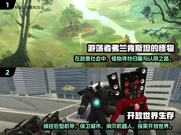 2025必玩🔥顶级开放世界游戏🔥一览截图3
