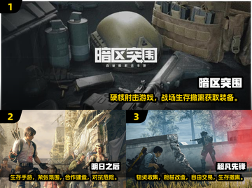 🔥2024超燃游戏推荐，这波必玩！🎮💥截图2