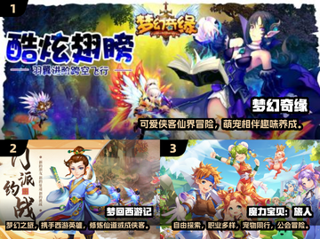 2024必玩🔥Q版回合制游戏汇总💥截图2