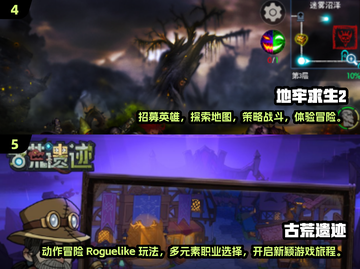 🔥2024必玩！超有趣2D地牢游戏推荐🎮截图3
