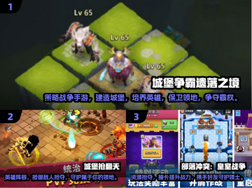 🔥2024必玩！抢夺城堡游戏推荐Castle🎉截图2