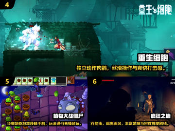🔥2024口碑TOP10单机游戏榜单来袭！🎮截图3