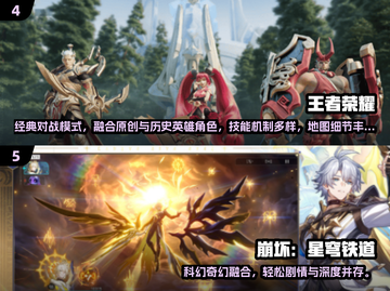 🔥2025最畅销大型游戏榜单揭晓！🎮🔥截图3