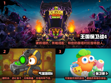 2024必玩🔥单机塔防手游排行榜✨截图2