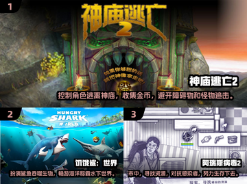 🔥2025热门单机游戏推荐，玩到停不下来！🎮截图2