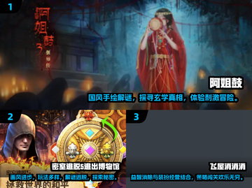 大人也爱玩！🔥2024必玩益智游戏合集🧠截图2
