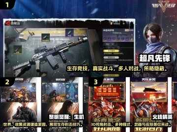 🔥2025必玩！免费枪战手游大全💥截图2