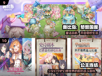 🔥2025必玩小红帽游戏排行✨截图5