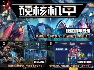 🔥2024必玩！超酷机甲游戏合集💥截图2