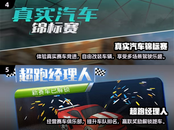 🔥2025最燃跑车手游TOP榜🚗💥截图3