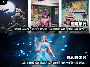 🔥女生必玩！2024热门女性向游戏TOP5榜单💥🎮截图3