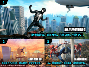 🔥2025必玩！超凡蜘蛛侠游戏推荐🎮Spider-Man等你来战！截图2