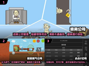 💰2025必玩！超好玩公司模拟游戏大全🔥截图2