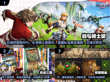 🎮2024热门手游TOP10下载推荐！玩到爆🔥截图2