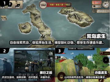 🔥2025必玩！超全荒岛求生游戏下载清单🎉截图2