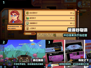 🎮像素RPG神作！手机必玩推荐🔥截图2