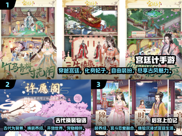 🪞2024超火换装游戏大盘点，古早趣味全都有！🎮👗截图2