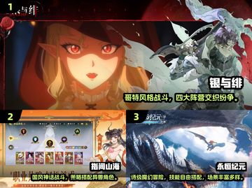 🔥2025最火多职业游戏TOP5榜单💥🎮截图2