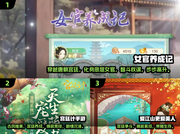 👑2024超有趣宫廷游戏推荐！穿越皇宫必玩清单🎮截图2