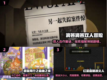 🔥2025必玩！大型剧情类双人游戏推荐🎮截图2