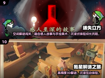 🎮机械迷城同款解谜游戏！烧脑神作推荐🔥截图5