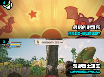 🔥2025末日废土神作TOP榜🎮截图3