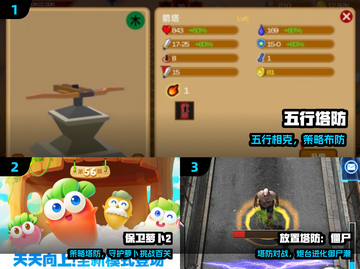🔥2025最火单机塔防TOP榜！🎮截图2