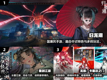 🔥2024超耐玩RPG手游大汇总🎮截图2