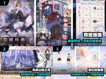 🔥2024最火换装手游TOP5✨截图2