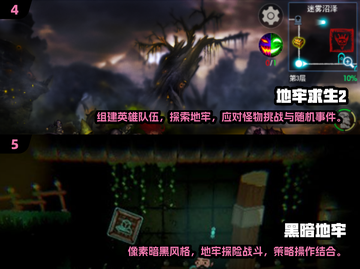 暗黑地牢游戏推荐🔥2025最刺激的五大游戏排行分享！截图3