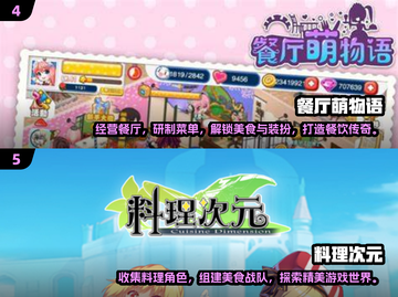 超🔥美食制作游戏推荐🎉2024可口披萨游戏大全截图3