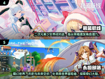 🔥2025最火爆的二次元手游推荐💥下载必玩！截图3