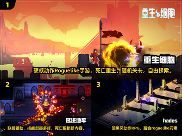 🔥2025最新肉鸽手游推荐！🎮手机党必看！截图2