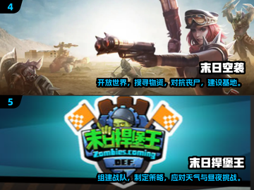 🔥2025必玩！高人气末日类游戏下载推荐🎉截图3