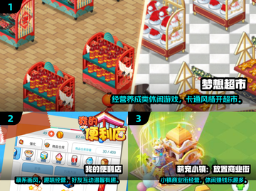 🔥2024超火模拟经营游戏推荐，一条街玩转商业帝国！🎮💼截图2