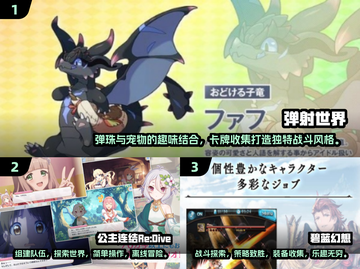 🔥2025必玩！CYGAMES超有趣游戏合集💥截图2