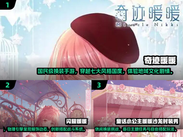2025最火暖暖换装手游🔥经典推荐💖截图2