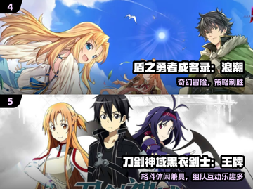 🔥2025必玩古早日系神作🎮截图3