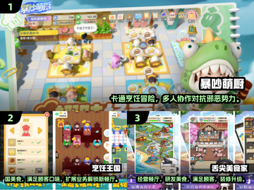 🔥2025最火烹饪手游推荐！🍳🎮截图2