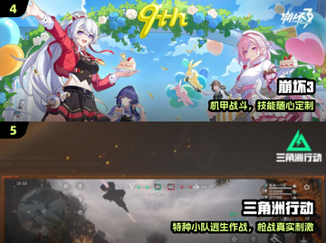 🔥2025最保值游戏TOP榜💥截图3