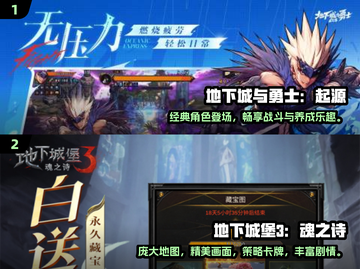 🔥2024超人气RPG地牢游戏推荐🎮截图3
