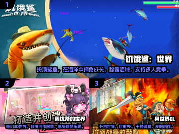 🔥2024必玩！高人气开放世界手游推荐🎮截图2