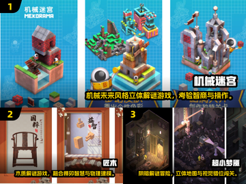 🎮解谜神作！纪念碑谷同款烧脑游戏合集🔥截图2