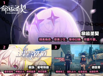 🌟2025十大画质爆表游戏下载汇总🔥截图3