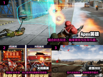 🔥2025必玩！免费FPS手游TOP榜🎮截图2