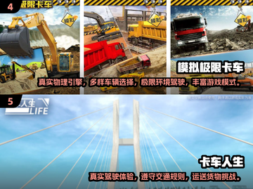🔥2025最受欢迎的军用卡车游戏合集🚗🎮截图3