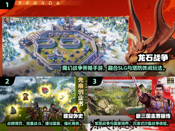 🔥2025最燃国家战争游戏盘点！🌍⚔🎮截图2