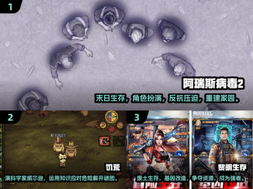 🔥2024必玩RPG生存手游排行榜🎮截图2