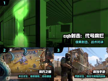 🔥2025最上头的腐化游戏推荐！💀截图2